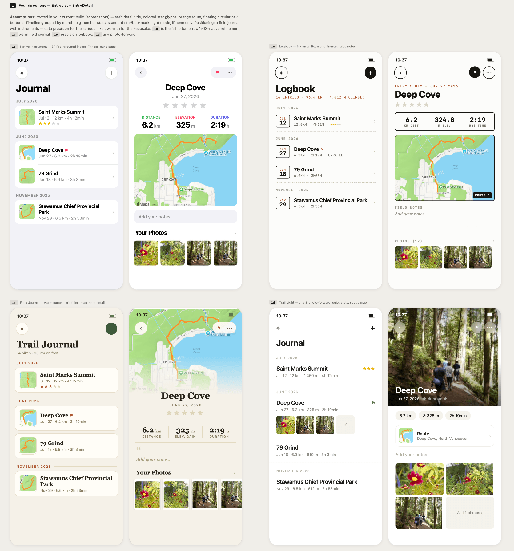 The first design board of Waymark: exploring directions.